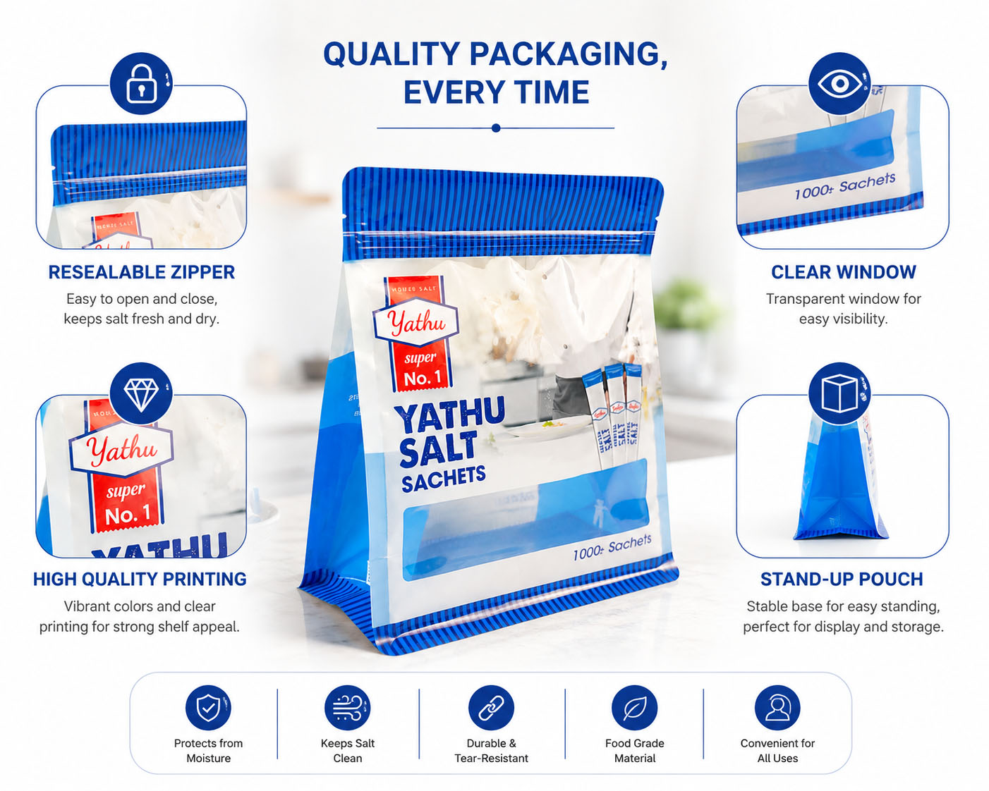 Flat Bottom Zipper Pouch for  Salt Sachets Packaging Manufacturer -DQ PACK (7)
