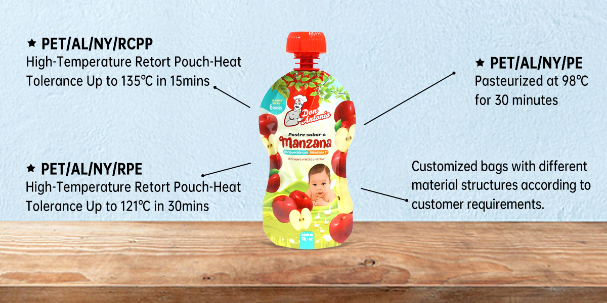 Spout pouch Material suggestion -DQ PACK